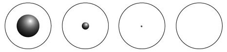 atomic nucleus relative represents diagrams following atom which sciemce