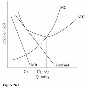 In the long run, a perfectly competitive industry is allocatively ...