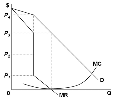 Quiz Facts 8. Economics - Principles Of Economics - ScieMce